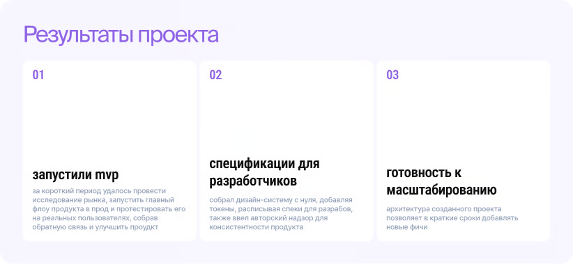 Результаты проекта