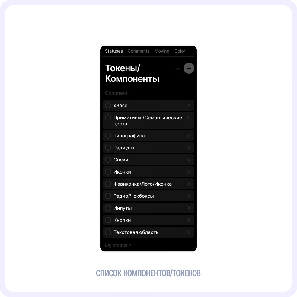 Токены и компоненты