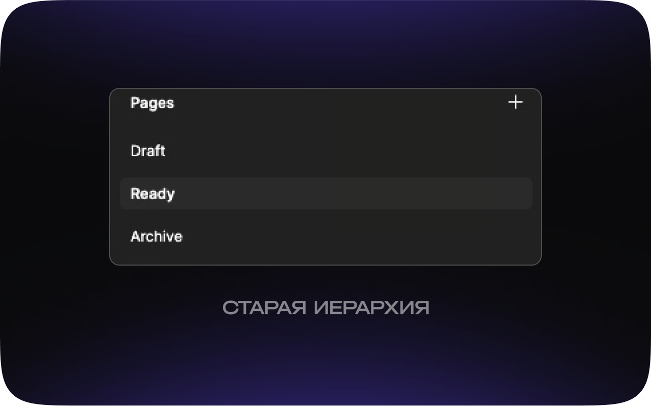 Названия и статусы страниц