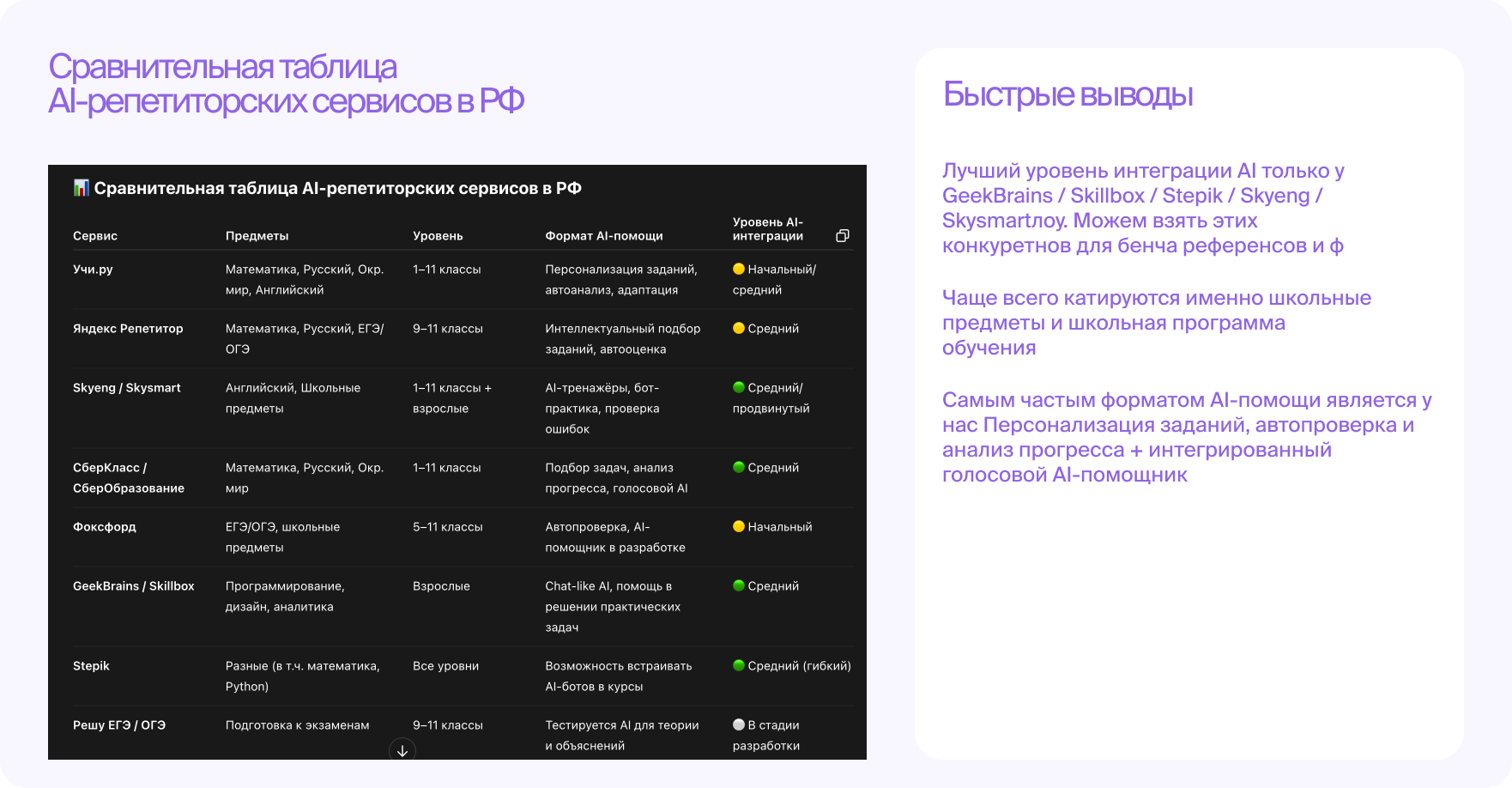 Бенчмарк — 1