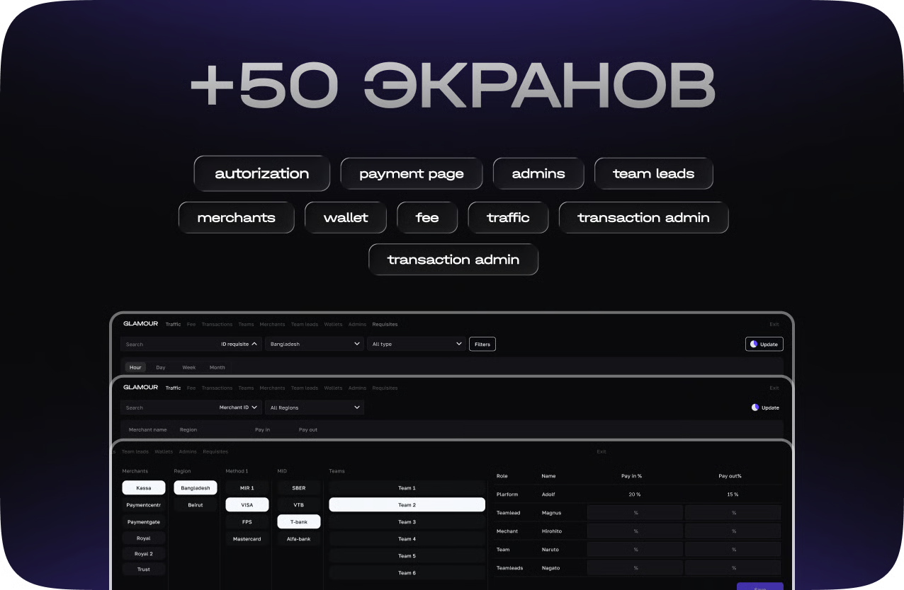 Экраны — 6