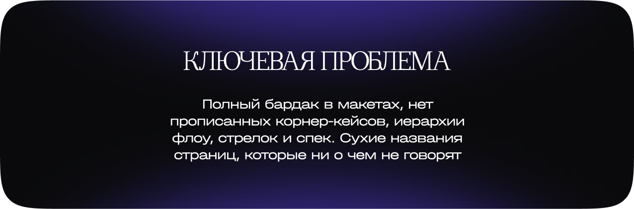 Статусы страниц